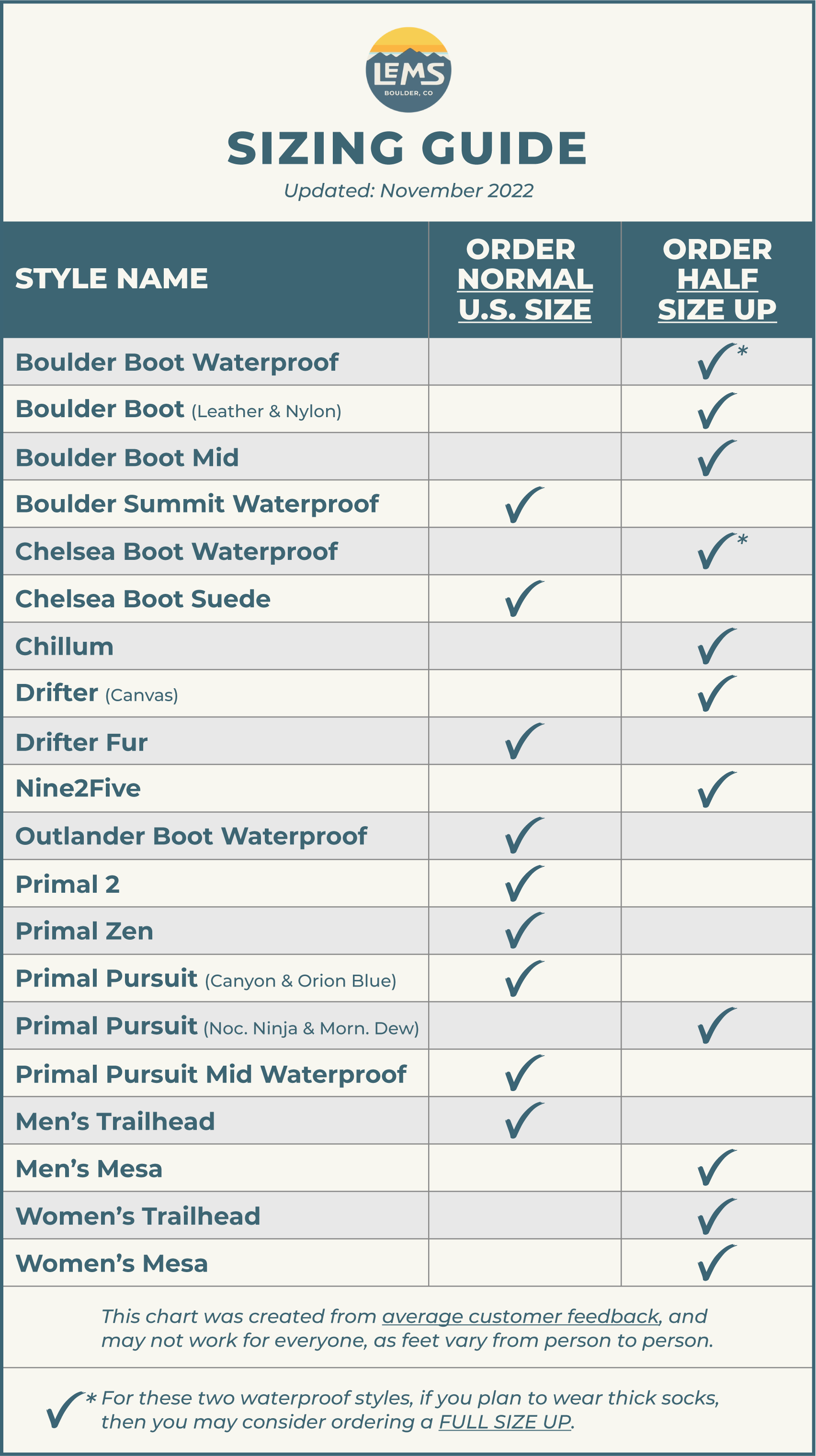Sizing & Specs Lems Shoes