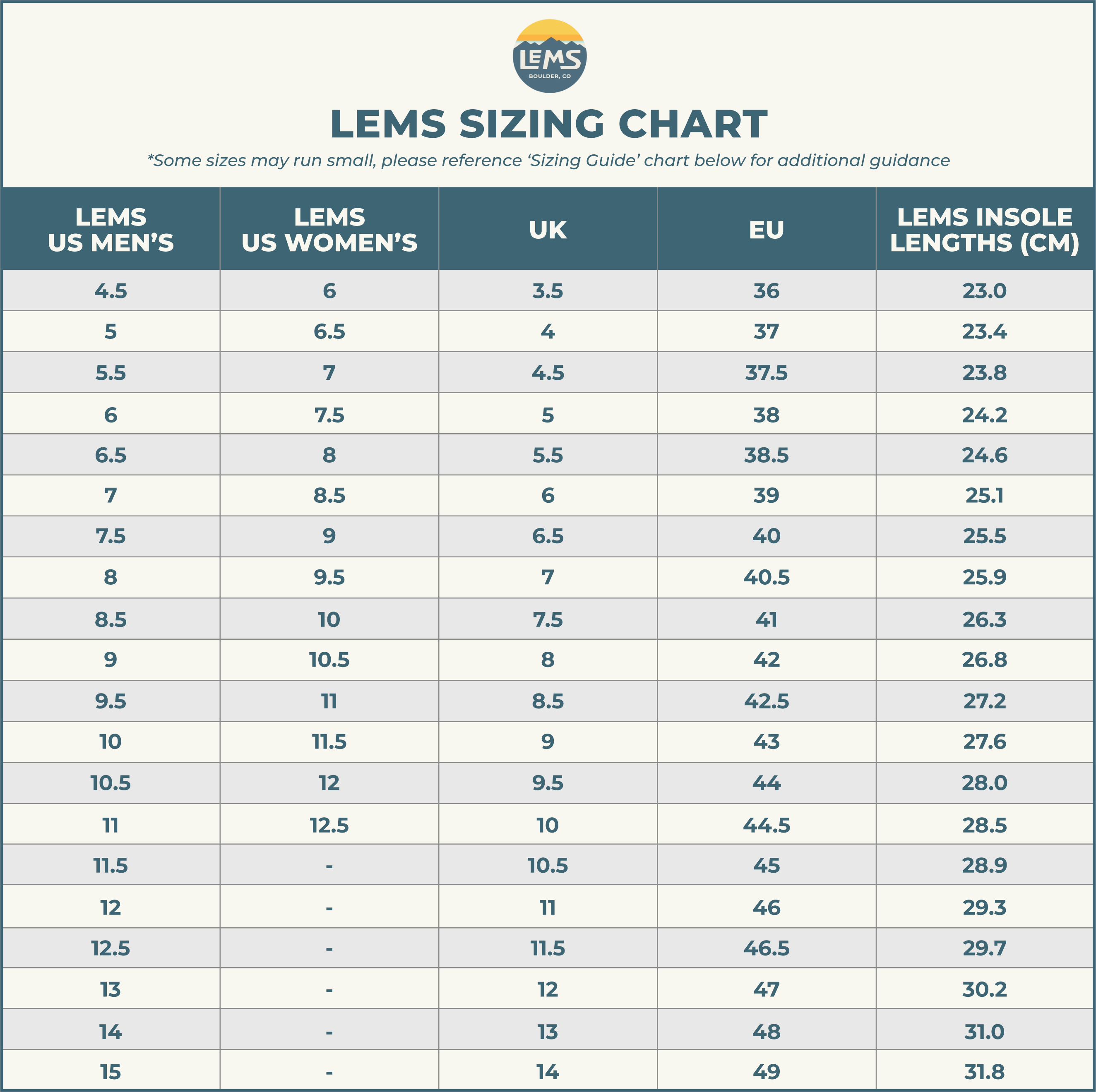 Women's Shoe Size Chart