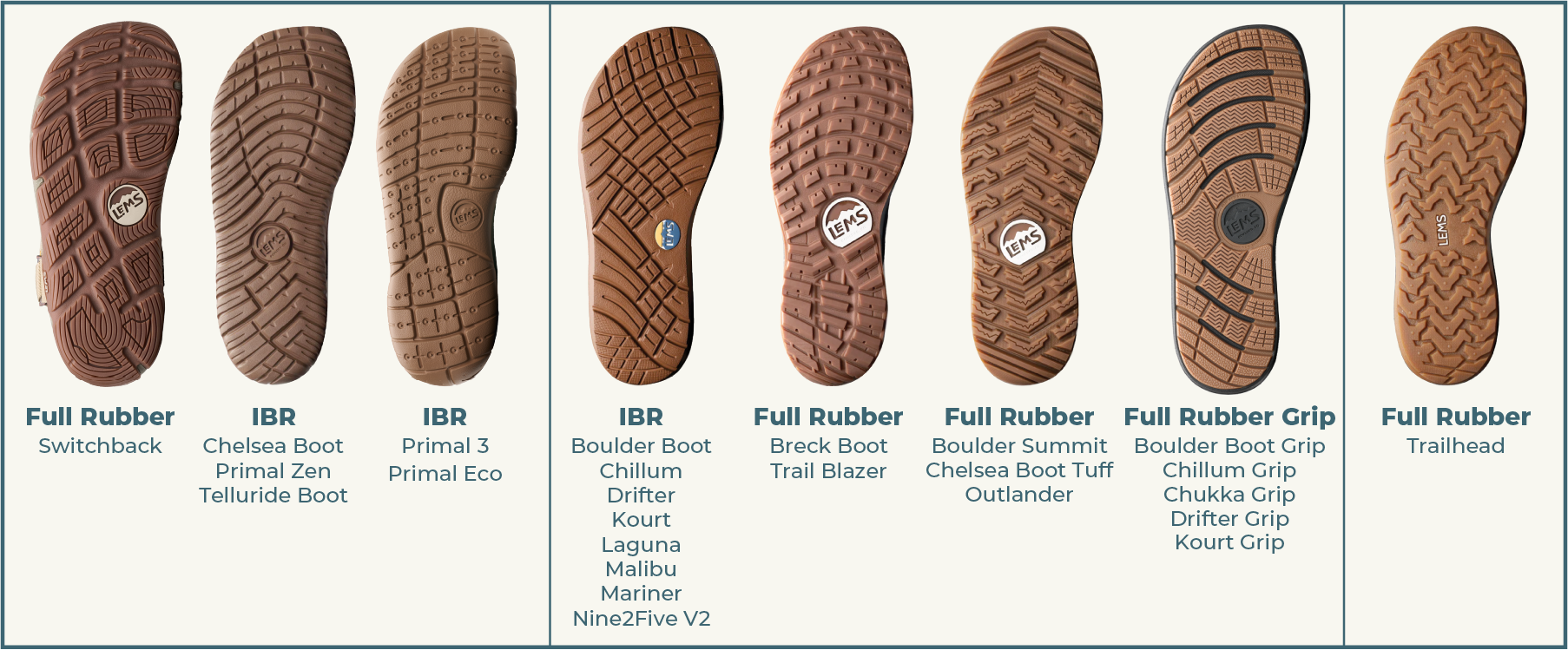 Sizing & Specs Lems Shoes