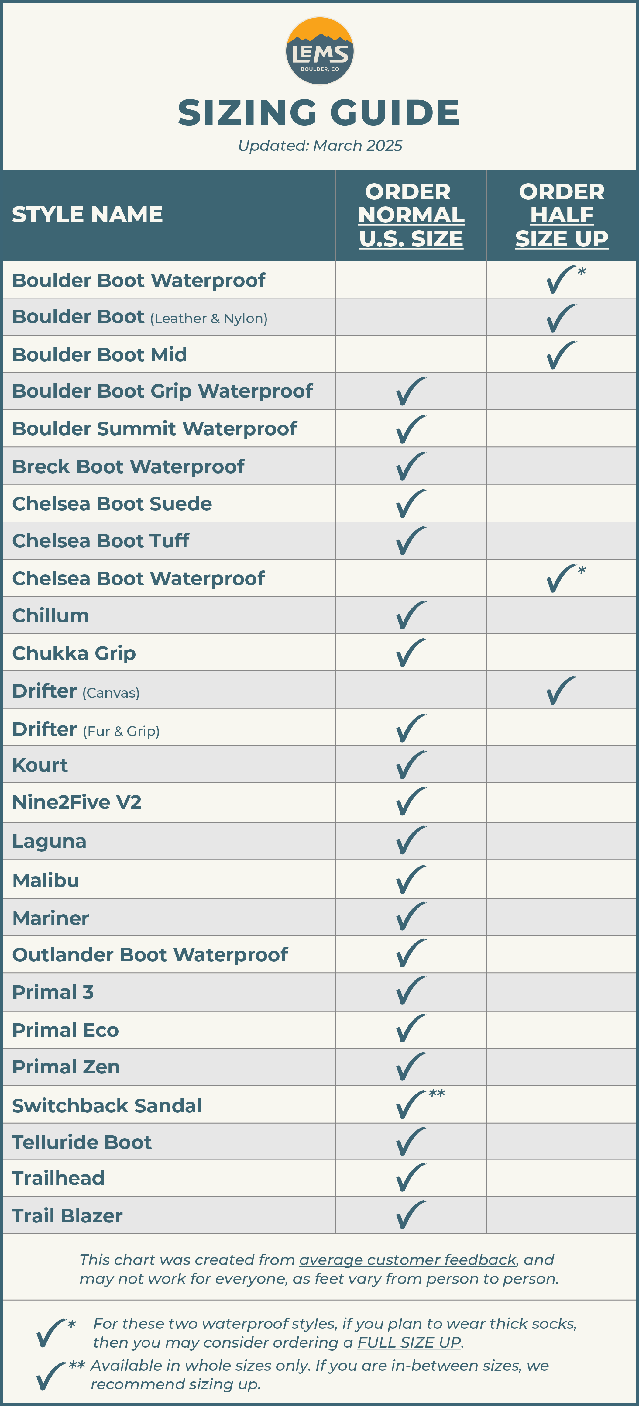 Sizing & Specs Lems Shoes