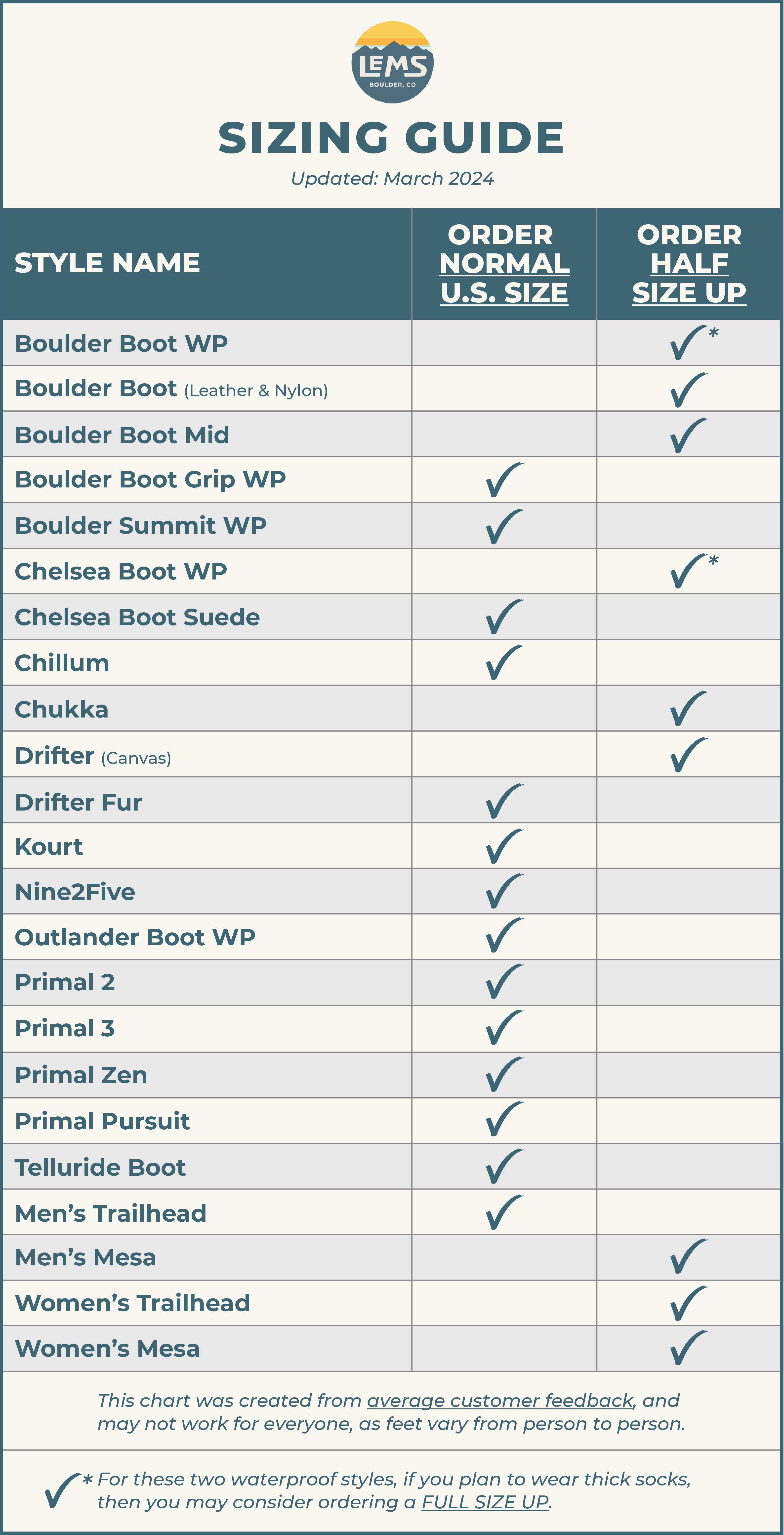 Mizuno shoe guide sales