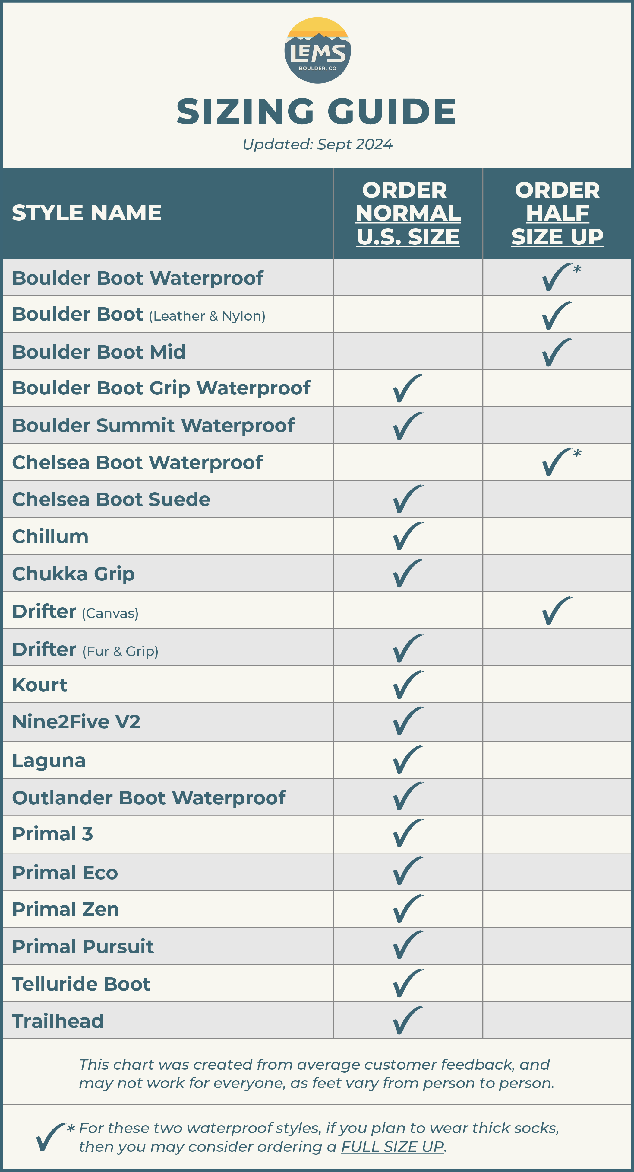 LEMS Boulder boot trade r barefootshoestalk